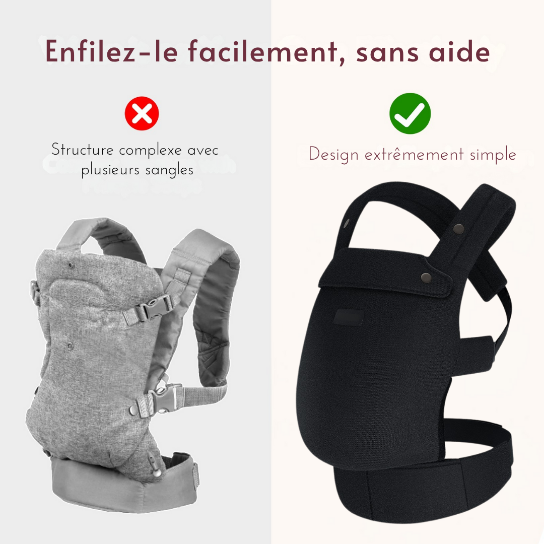LOOMA Luva -Porte-bébé physiologique— ergonomique, respirant ; évolutif (0-24 mois) — soulage le dos, soutient le lien