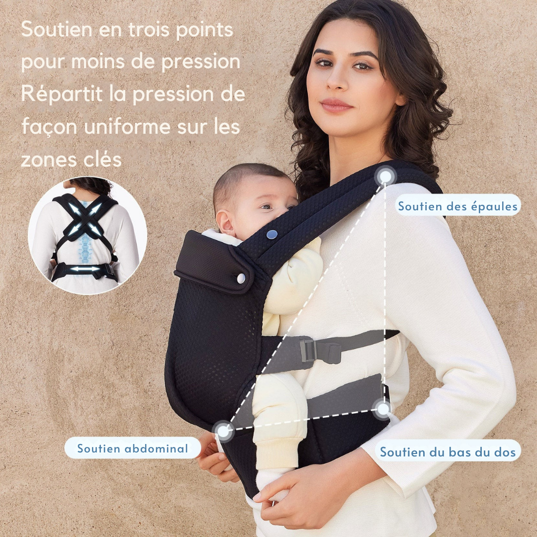 LOOMA Luva -Porte-bébé physiologique— ergonomique, respirant ; évolutif (0-24 mois) — soulage le dos, soutient le lien